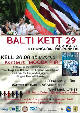 Balti kett 29 piiripunktis